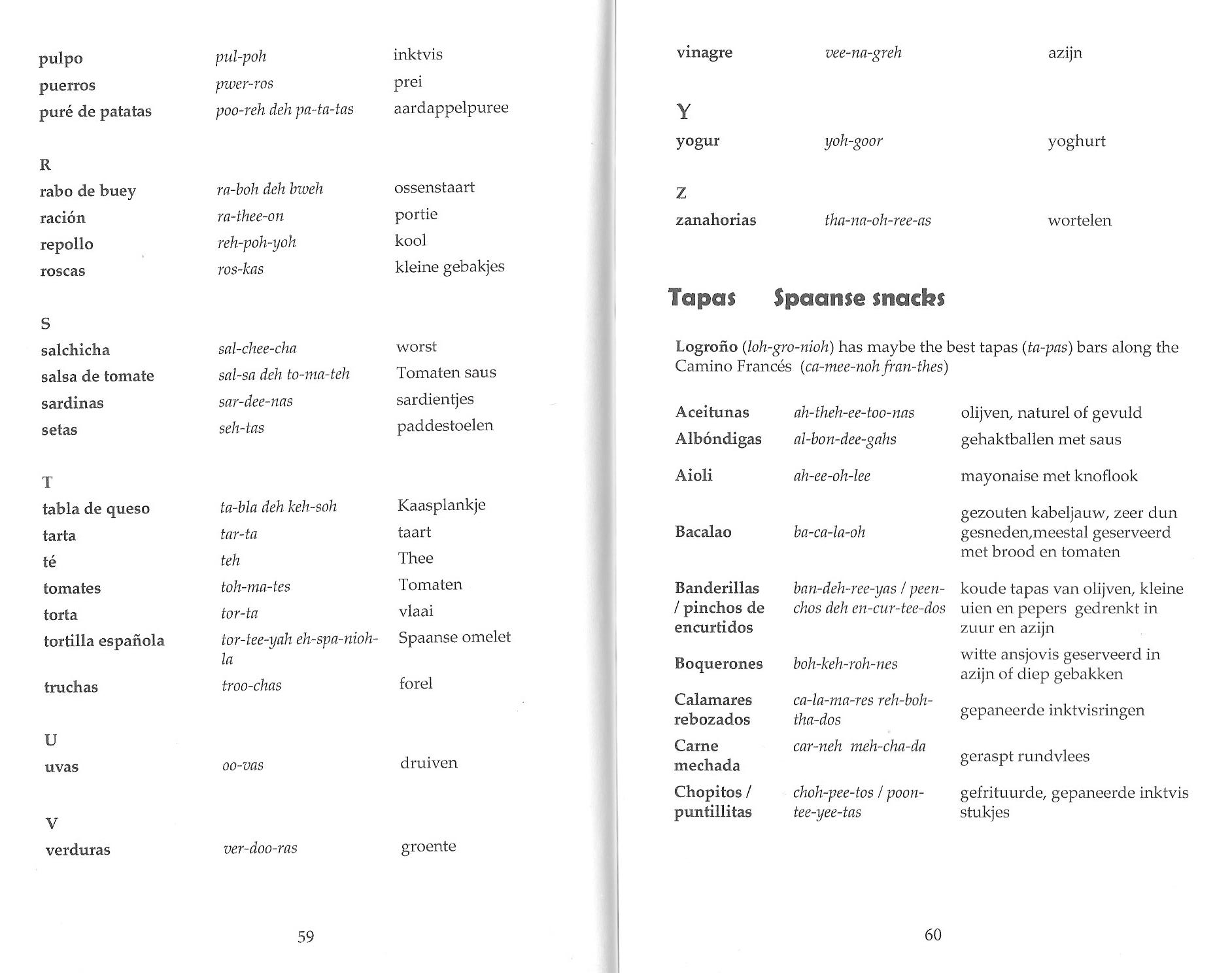 Camino Lingo - Nederlands-Spaanse woorden en zinnen|Voor Pelgrims op de